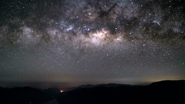 Milky-way-over-mountain-and-river,Tilt-up.