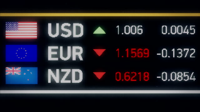 New-Zealand-dollar,-Euro-falling-compared-to-US-dollar,-financial-crisis