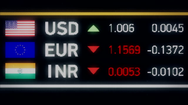 Indische-Rube,-Euro-fällt-im-Vergleich-zu-US-Dollar,-Finanzkrise,-Zahlungsausfall