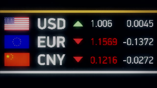 Chinesischer-Yuan,-Euro-fällt-im-Vergleich-zu-US-Dollar,-Finanzkrise,-Zahlungsausfall