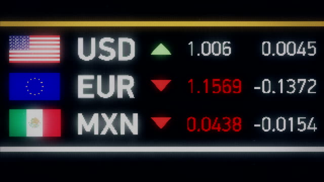 Peso-mexicano,-euro-cayendo-en-comparación-con-el-dólar-estadounidense,-crisis-financiera,-impago