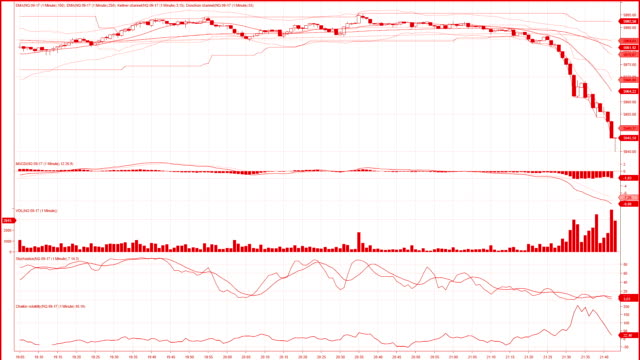 Downtrend.-financial,-failure,-economic-crisis.stock-chart-fall