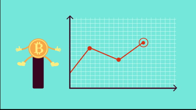 Animation-Bitcoin-Chart,-Wachstum-und-Rückgang