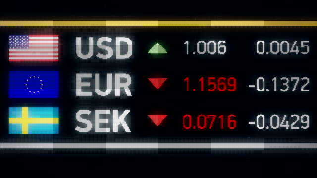 Schwedische-Krone,-Euro-fällt-im-Vergleich-zu-US-Dollar,-Finanzkrise,-Zahlungsausfall