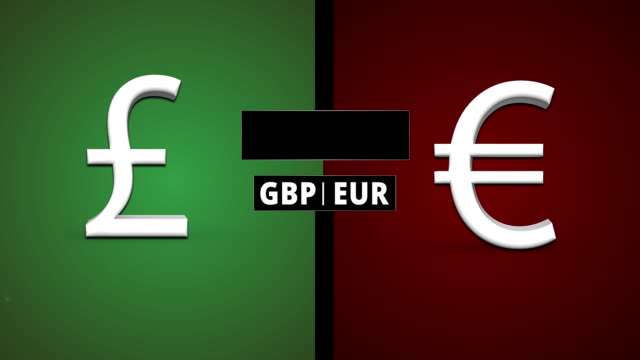GBP-/-EUR-Wechselkurs-Scenerios-3D-Animation;-Pfund-steigt,-Euro-fällt