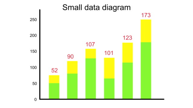 Gráfico-de-barras-con-eje-ilustrado-concepto-de-negocio-de-datos-pequeños.-Haga-crecer-la-animación-del-gráfico-para-su-presentación.