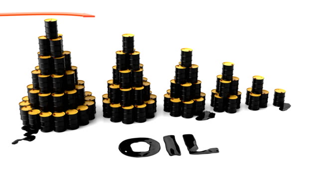 Bajar-el-precio-de-la-tabla-de-rendimiento-del-petróleo