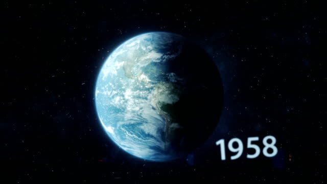 Space-Debris-in-Earth-Orbit---Accumulating-Over-Time-With-Years