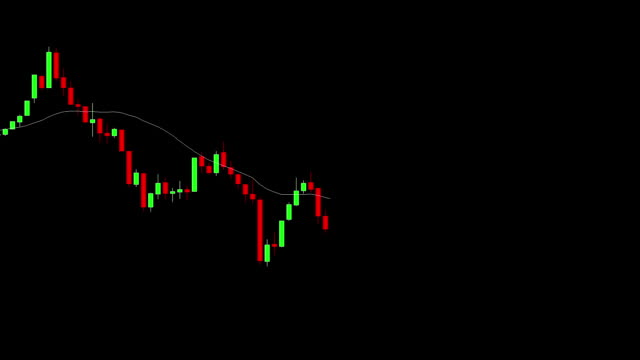 Candlestick-red-and-green-chart-showing-trade-on-downtrend-market-on-black-background