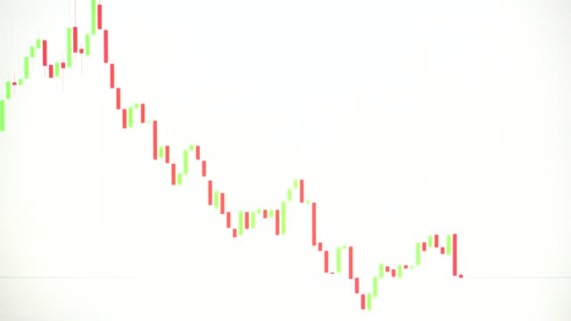 Stock-Graph-or-Candlestick-or-Forex-Chart-Moving-on-White-Background