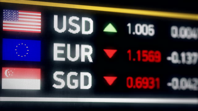 Singapore,-US-dollar,-Euro-comparison,-currencies-falling,-financial-crisis