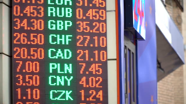 The-electronic-display-on-the-street-shows-the-exchange-rate-of-different-countries.-Close-up