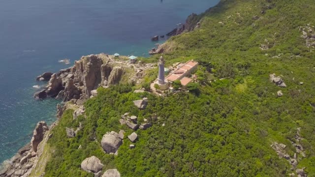 Aerial-view-sea-lighthouse-on-green-mountain-and-rocky-shore.-Beautiful-landscape-light-house-on-cliff-and-sea-shore-with-blue-water-drone-view