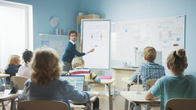 Grundschulphysiklehrer-verwendet-interaktives-digitales-Whiteboard,-um-einem-Klassenzimmer-voller-intelligenter-Verschiedener-Kinder-zu-zeigen,-wie-Generator-funktioniert.-Science-Class,-Kid-Raises-Hand-mit-Antwort