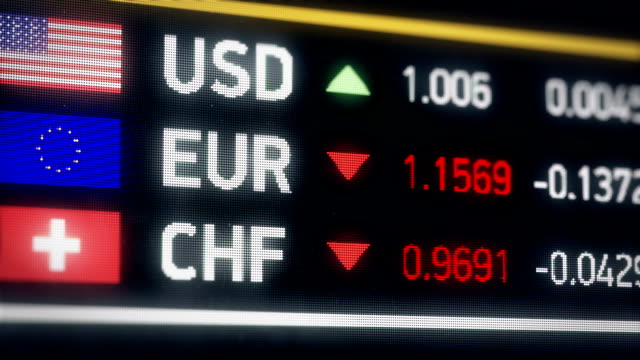 Schweizer-Franken,-US-Dollar,-Euro-Vergleich,-Währungen-fallen,-Finanzkrise