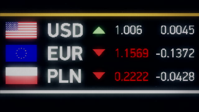 Zloty-polaco,-Euro-cayendo-en-comparación-con-el-dólar-estadounidense,-crisis-financiera,-incumplimiento