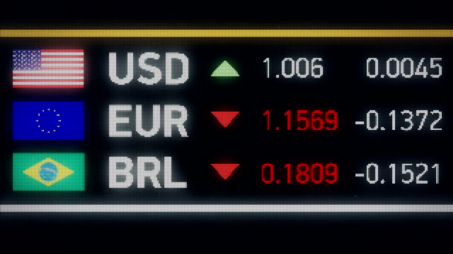 Real-brasileño,-el-euro-cae-en-comparación-con-el-dólar-estadounidense,-la-crisis-financiera,-la-cesación-de-pagos