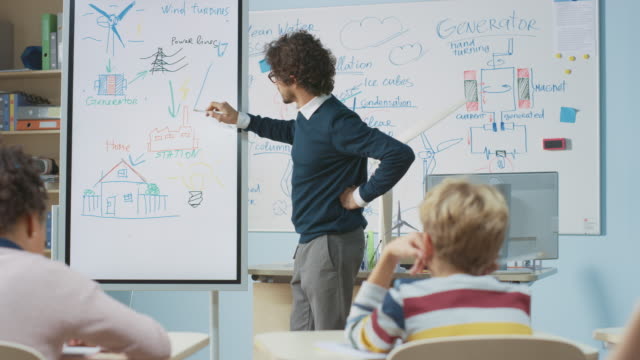 Grundschulphysiklehrer-verwendet-interaktives-digitales-Whiteboard,-um-einem-Klassenzimmer-voller-intelligenter-Kinder-zu-zeigen,-wie-erneuerbare-Energie-funktioniert.-Science-Class-mit-Kindern,-die-zuhören