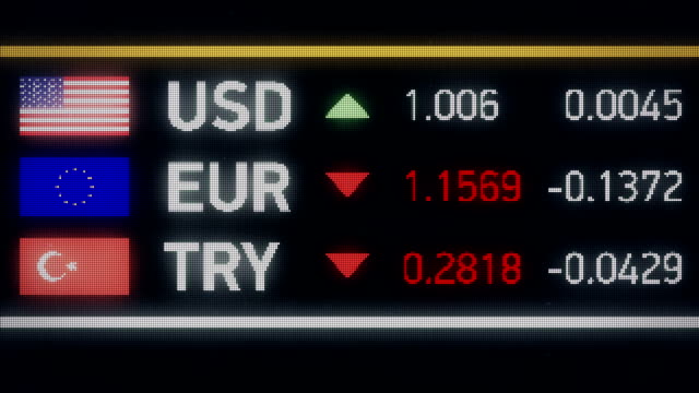 Lira-turca,-euro-cayendo-en-comparación-con-el-dólar-estadounidense,-crisis-financiera,-impago