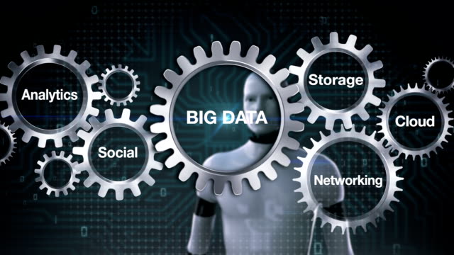 Gear-with-Analytics,-Social,-Cloud-,-Networking,-Robot-touching-'BIG-DATA'