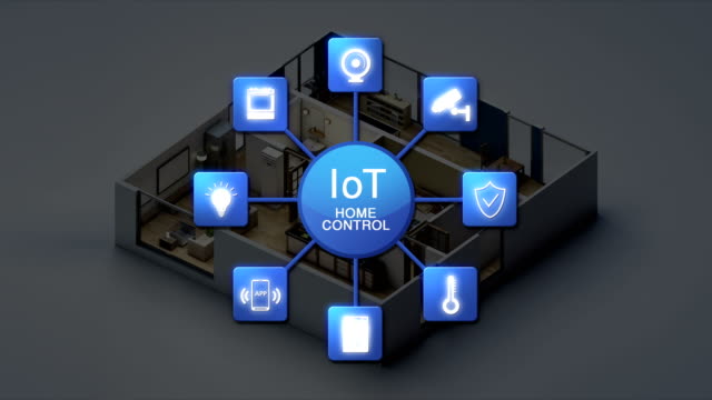 IoT-smart-home,-IoT-home-control-icon,-Home-security,-cctv,-energy,-appliances,-Temperature-,mobile-app,-internet-of-things,-4K-movie.