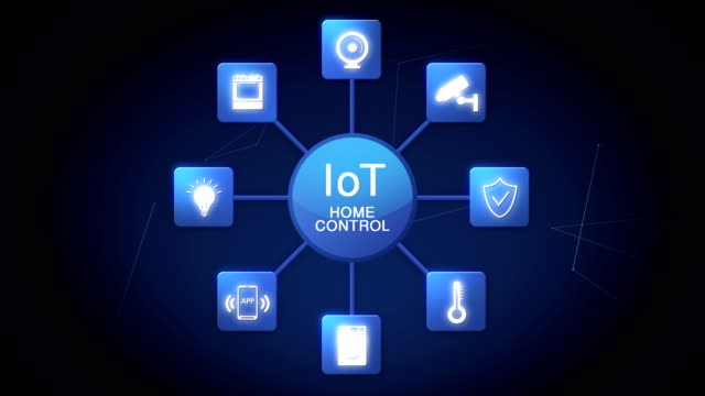 IoT-Inicio-control-icono-Home-security,-cctv,-energía,-aparatos,-temperatura,-aplicación-móvil,-internet-de-las-cosas,-película-de-4K.