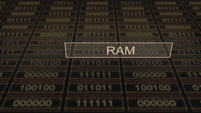 Binärcode-Typografie-RAM-Animation