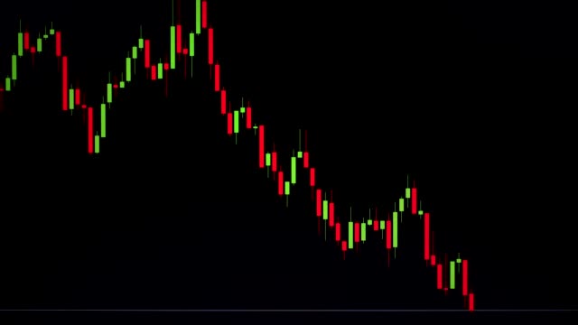 Stock-Graph-or-Candlestick-or-Forex-Chart-Moving-on-Black-Background-3