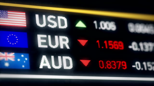 Australian,-US-dollar,-Euro-comparison,-currencies-falling,-financial-crisis