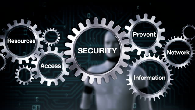 Engranaje-con-información,-prevención,-recursos,-acceso,-red,-Robot-toque-'Seguridad'