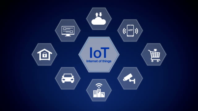 IoT-hexagon-icon,-Home-security,-cctv,-smart-city,-mobile-app,-car,-internet-of-thing.-4k-size-movie