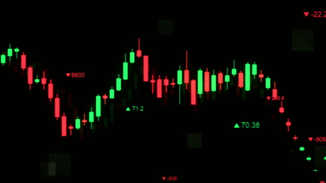 Trading-Graph-Background-Loop-Animation