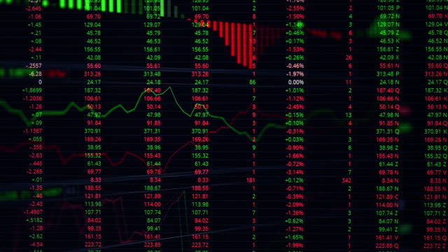 finanzielle-Geschäftskonzept-mit-Börse-Graph-Chart-Indikator-Screen-monitor