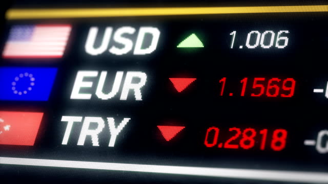 Turkish-Lira,-US-dollar,-Euro-comparison,-currencies-falling,-financial-crisis