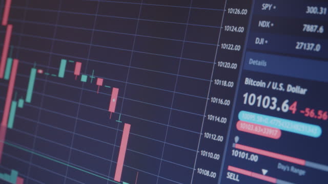 Aktienmarkt-3.5-Chart-Bear-and-Bull-Trends-der-Währung