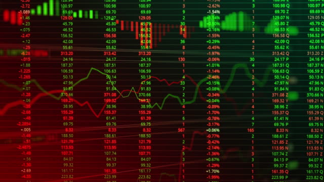 finanzielle-Geschäftskonzept-mit-Börse-Graph-Chart-Indikator-Screen-monitor