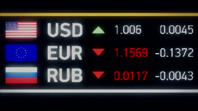 Russian-Ruble,-Euro-falling-compared-to-US-dollar,-financial-crisis,-default