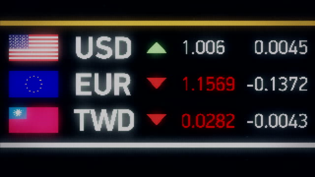 Taiwan-dollar,-Euro-falling-compared-to-US-dollar,-financial-crisis,-default
