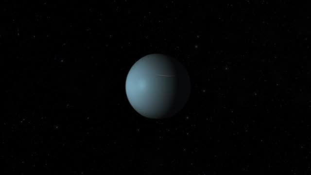 Rotating-Planet-Uranus---Center-Wide