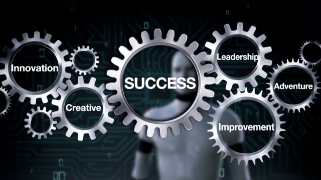 Engranaje-con-liderazgo,-innovación,-creatividad,-aventura,-mejora.-Robot-tocando-el-'Éxito'