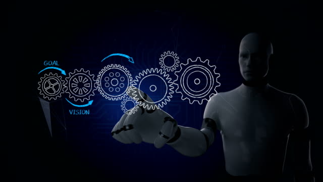 Robot,-cyborg-tocando-el-icono,-dibujo-concepto-de-negocio-con-la-rueda-de-engranaje,-objetivo,-visión,-idea,-trabajo-en-equipo,-éxito.-4k-animación.