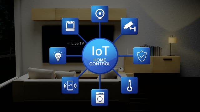 Sala-de-estar-en-el-icono-de-smart-control-casa-de-IoT,-seguridad-casa,-cctv,-energía,-aparatos,-temperatura,-aplicación-móvil,-internet-de-las-cosas,-4K.