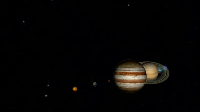 Digitale-Animation-des-Sonnensystems