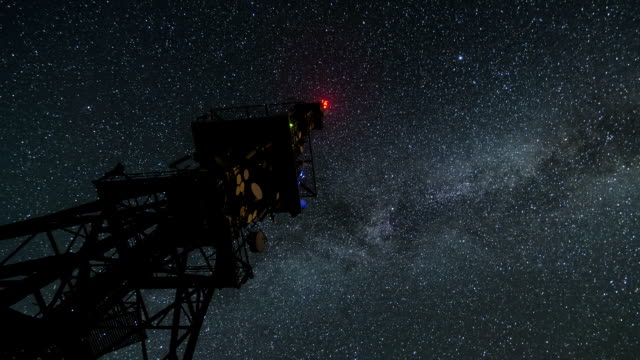 Milky-way-galaxy-circling-over-communication-tower-in-starry-night-sky-Time-lapse-Zoom