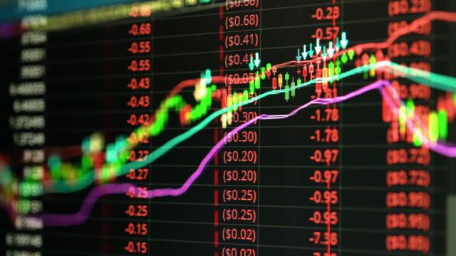 Finanzgeschäfte-Börse-Graph-Chart-Kerze-Stick-Bildschirm-monitor