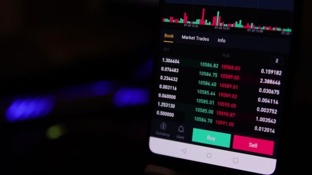 Financial-trading-chart-with-sell-and-buy-button-on-smartphone-screen