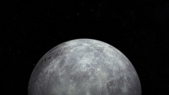 Flug-über-den-Mond