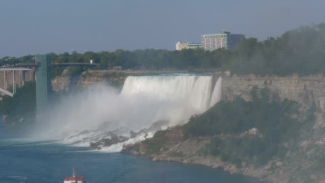 Niagara-Falls-Landscape-View-on-US-side