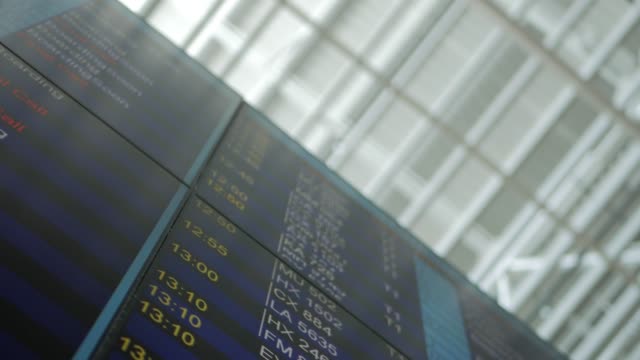 Internationaler-Flughafen-Abflüge-Board
