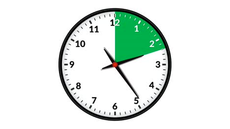 Reloj-de-pared-animada-que-muestra-un-intervalo-de-tiempo-verde